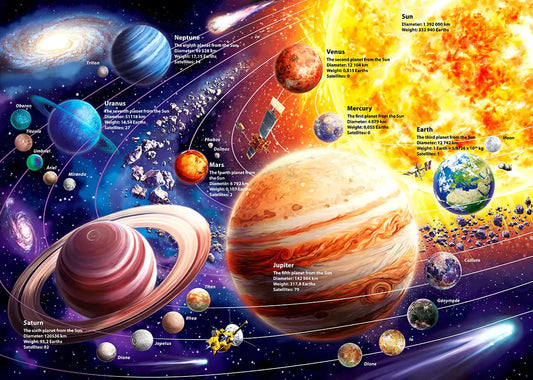 Puzzles for Kids Ages 4-8 3-5 6-8 8-10 Boys Girls - 100 Piece Solar System Space Kids Jigsaw Puzzles - Science Educational Toys for Kids 5-7 Planets for Kids Solar System Toys